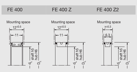 FE425Z FE 432 Z FE442Z FE443Z Rodamientos para bicicletas de montaña Rodamientos de embrague de repuesto 0