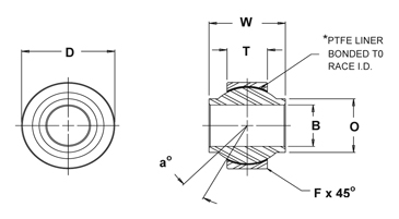 Suministradores de rodamientos esféricos de alta calidad HIN10T 0