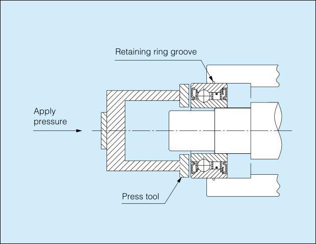 BB17 BB17-1K-K BB17-2GD Rodamientos de apoyo de una sola dirección de espiración Rodamientos de embrague de cámara 2